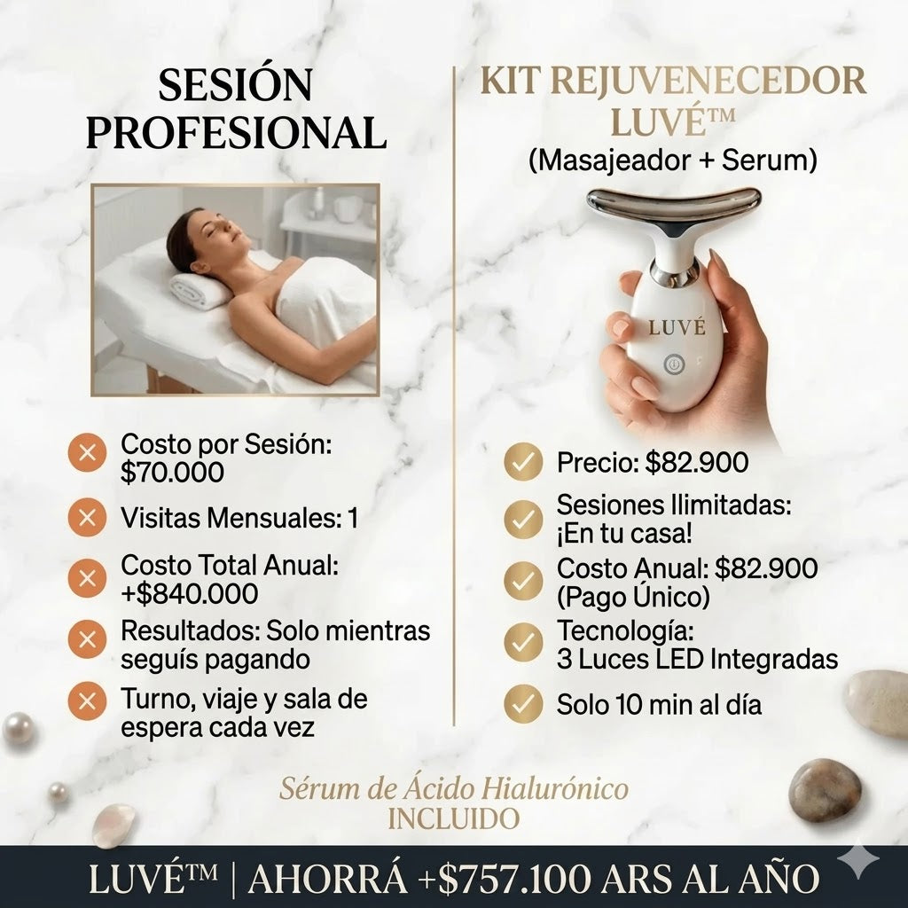 Luvé™ Masajeador Facial  3 en 1